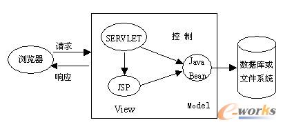 點(diǎn)擊放大圖片