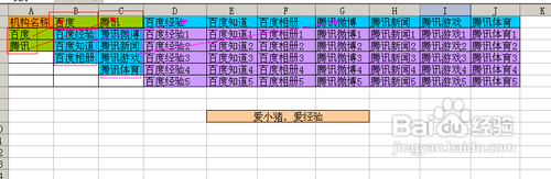 【Excel技巧】如何實(shí)現(xiàn)多級聯(lián)動下拉菜單效果