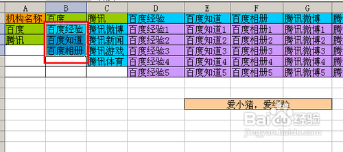【Excel技巧】如何實(shí)現(xiàn)多級聯(lián)動下拉菜單效果