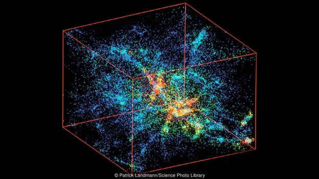 科學家模擬出了宇宙的誕生過程。